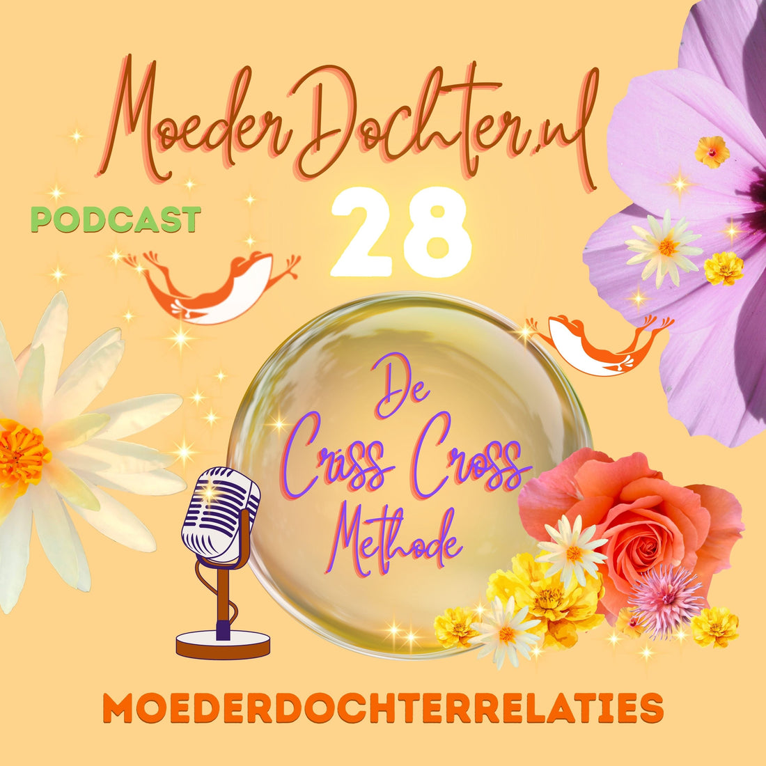 🧡  Afl. 28 Mijn moeder was perfectionistisch. Nancy van den Heuvel, systemisch facilitator.
